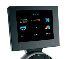 B&O lancerer Master Link Gateway