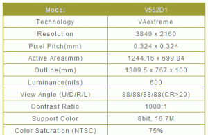Fremtidens display opløsning