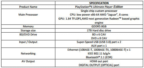 PS4 UPE Specs