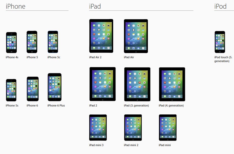 iOS9 kan installeres på disse Apple-enheder.