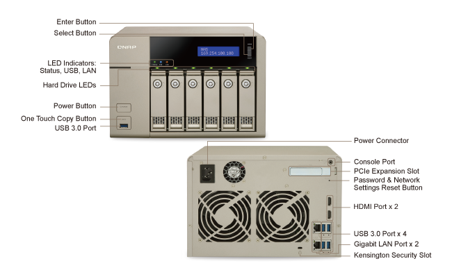 De mange knapper og porte på QNAP TVS-663