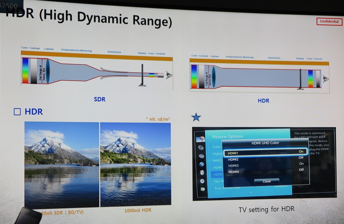 HDR giver større dynamik og flere detaljer. Foto fra Samsung præsentation.