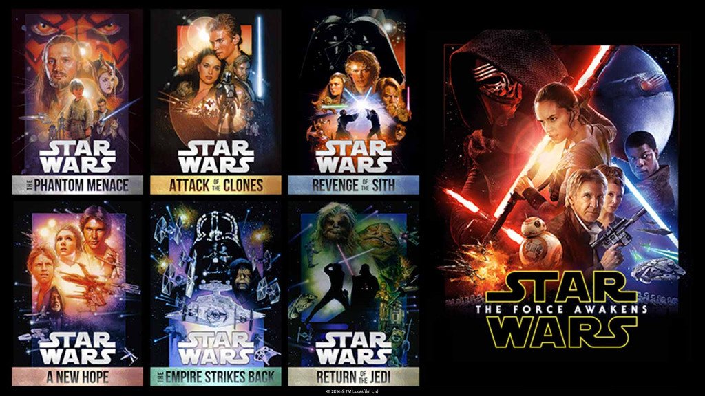 Alle Star Wars Films Downloaden 102