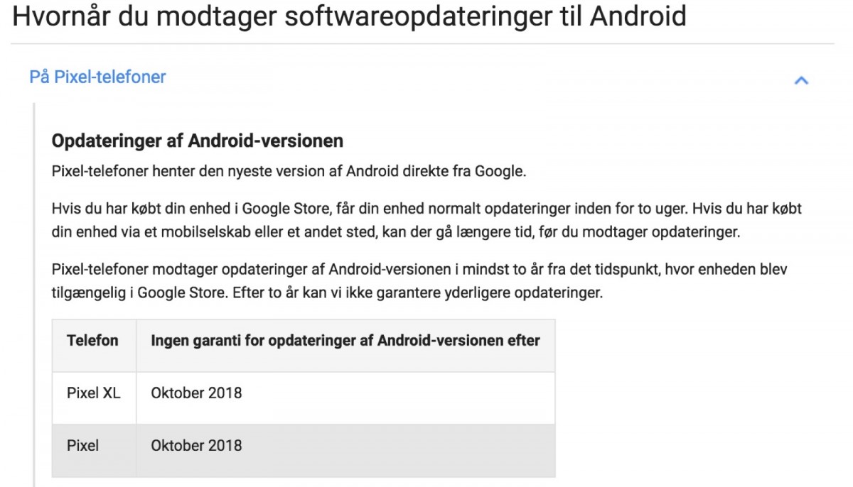 Googles egen tekst omkring opdateringer til Pixel.
