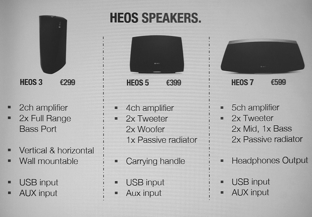 Alt Denon Heos, det nye trådløse multirum musiksystem - recordere.dk