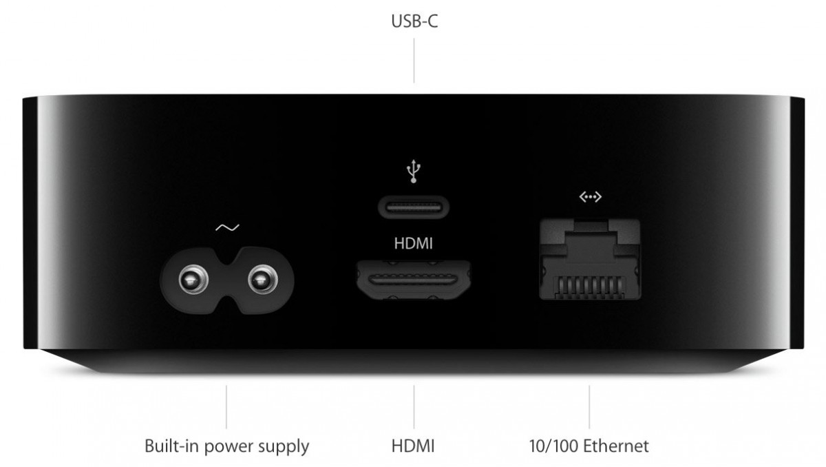 TEST: Apple - recordere.dk