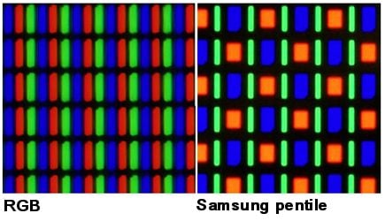 Illustration: Samsung