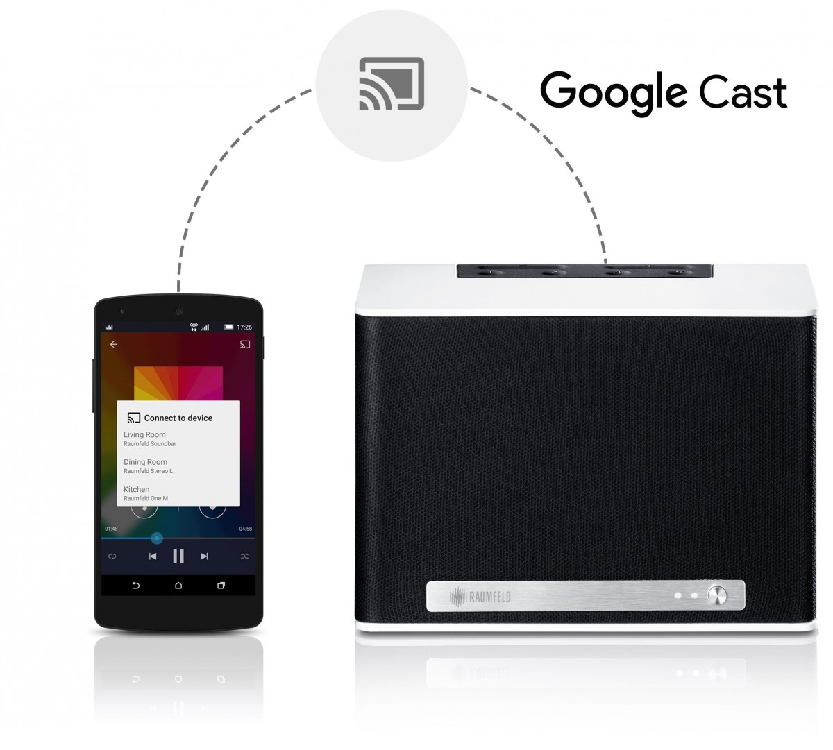 Raumfeld Google Cast for audio 02