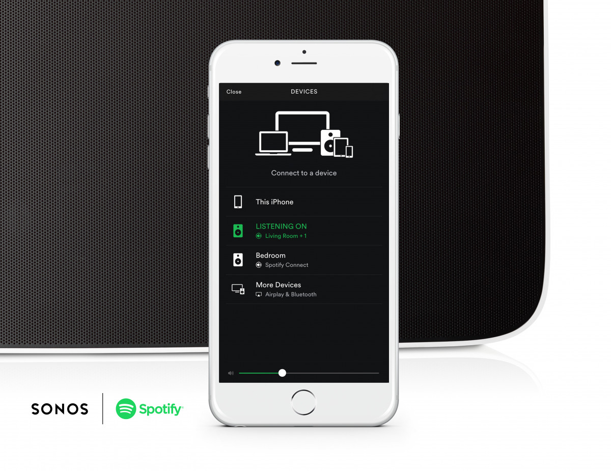 Sonos Spotify Connect: alle her. -